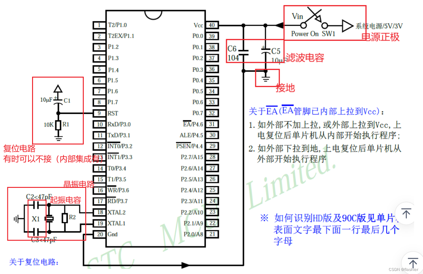 图源：普中科技参考手册