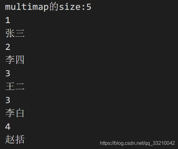 C++ multimap 的使用_c++ multimap用法-CSDN博客