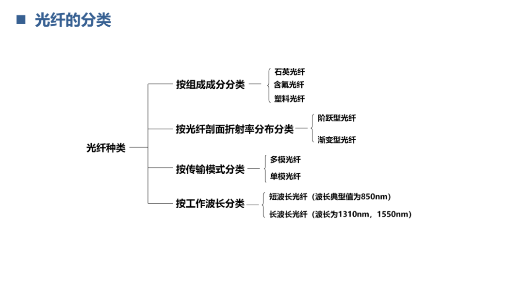 7a466908c4af1fca8d7a16402b2bed5d.png