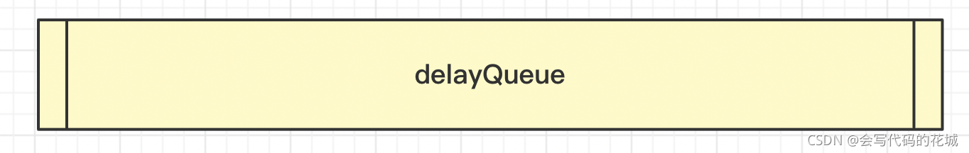 实习成长之路:DelayQueue多线程下的延迟队列的使用_delayqueuemanager-CSDN博客