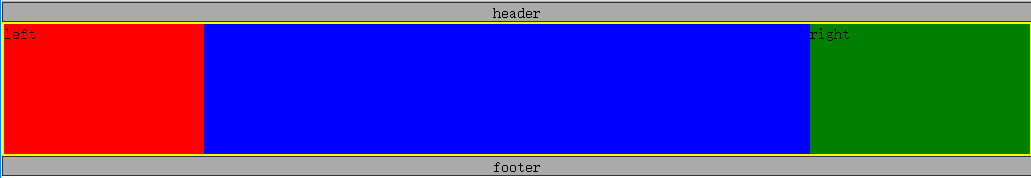 801509-20160815162753406-394557385.png