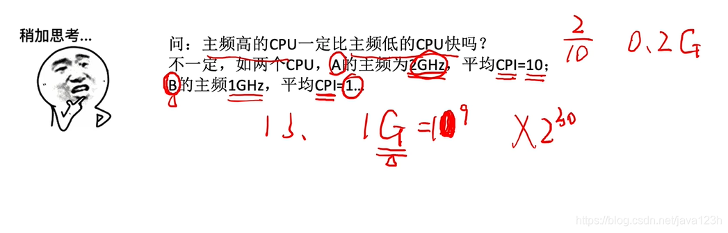CPU主频
