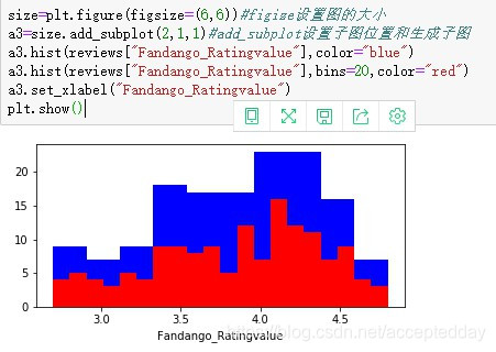 [外链图片转存失败(img-kBgROWIj-1564385846948)(C:\Users\爱拼才会赢\Desktop\python\Python_04\例子\例子13.jpg)]