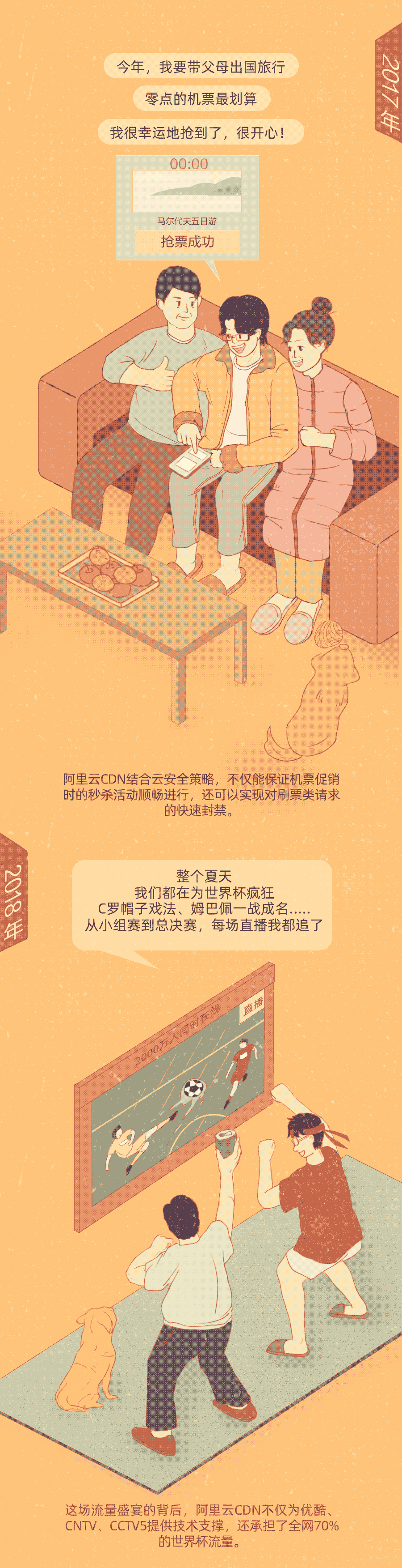 春节护航漫画微博版本_03.png 春节护航漫画微博版本_03.png