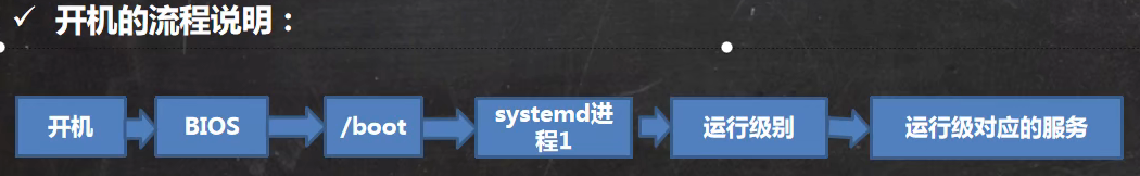 image-20221020194708063