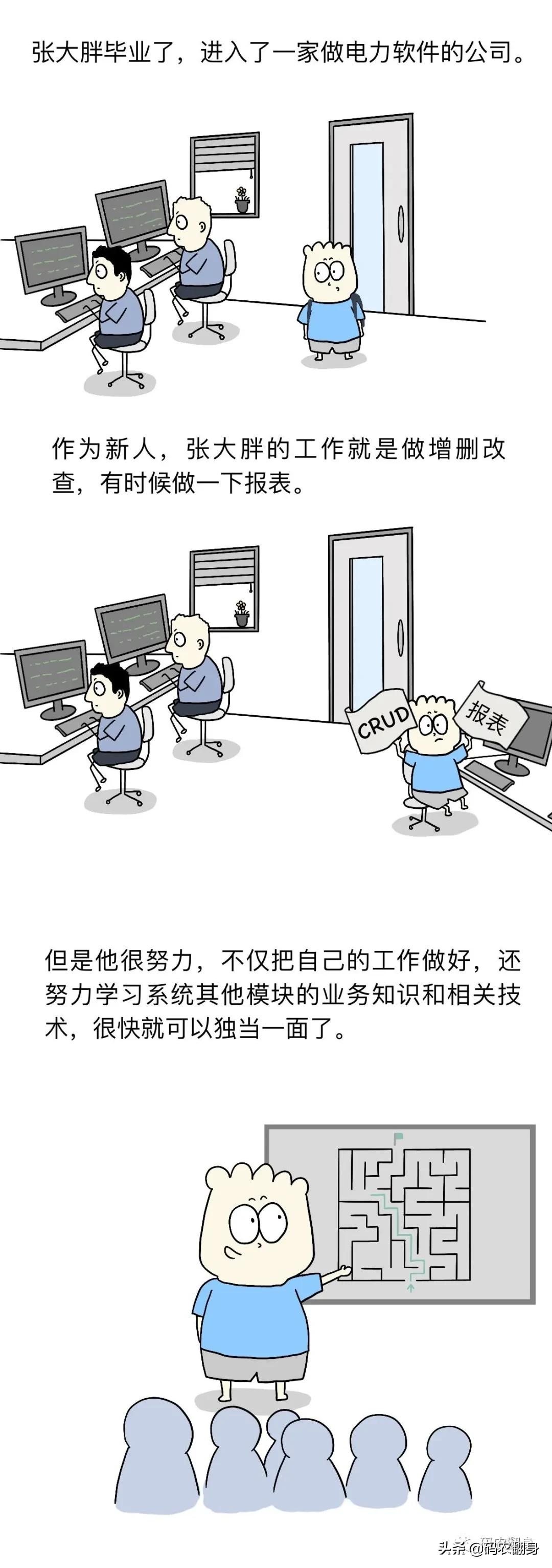程序员的宿命