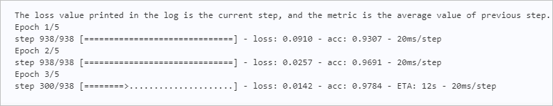 ▲ 图1.1.1  训练的结果