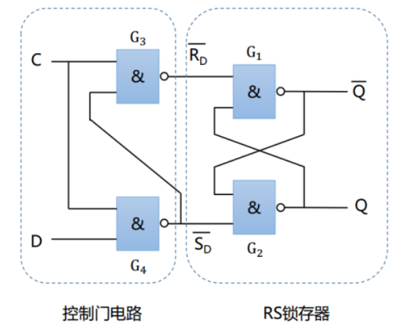 image-20220822213310864
