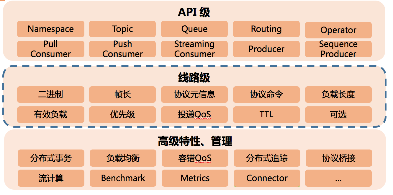 b5b7359a7073c15b7b5bbc8a33bc0431.png
