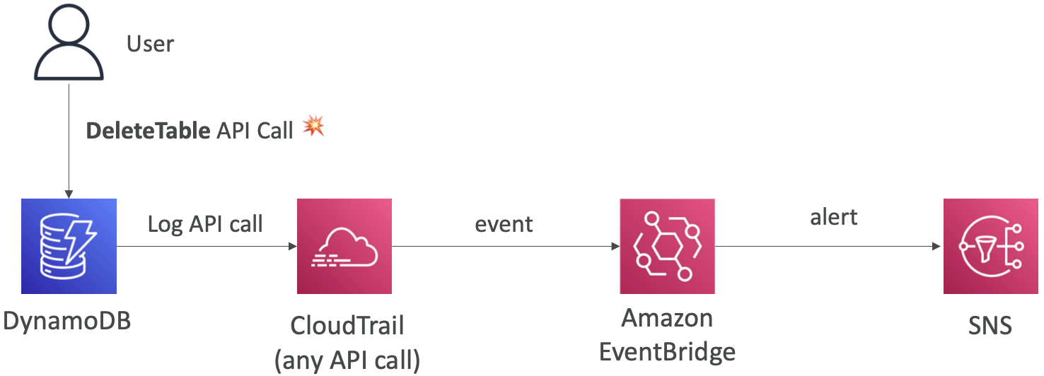 Screenshot 2023-08-27 at 23.25.44.png