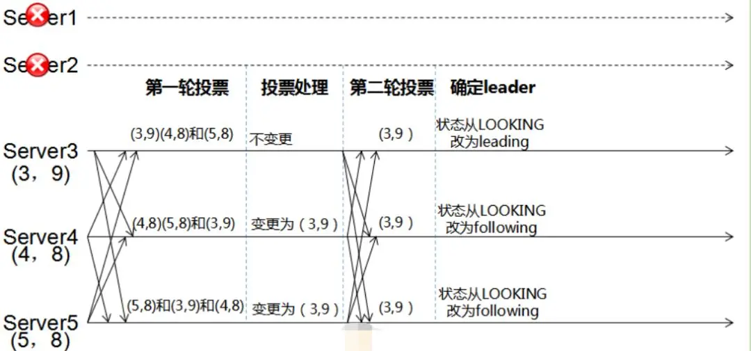 webp