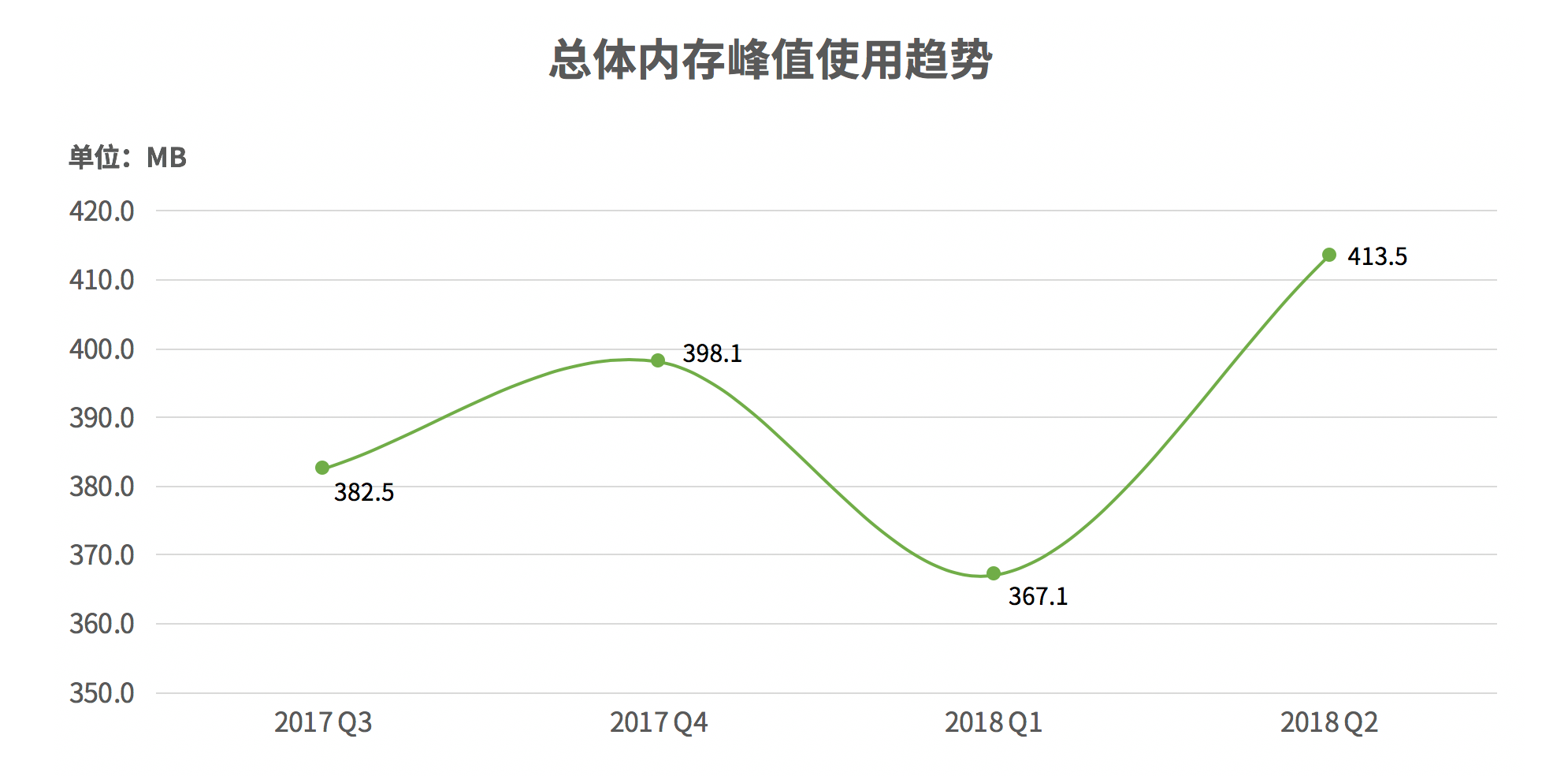 请输入图片描述