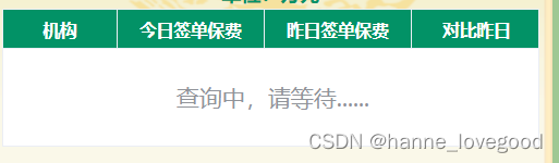 查询中,请等待......