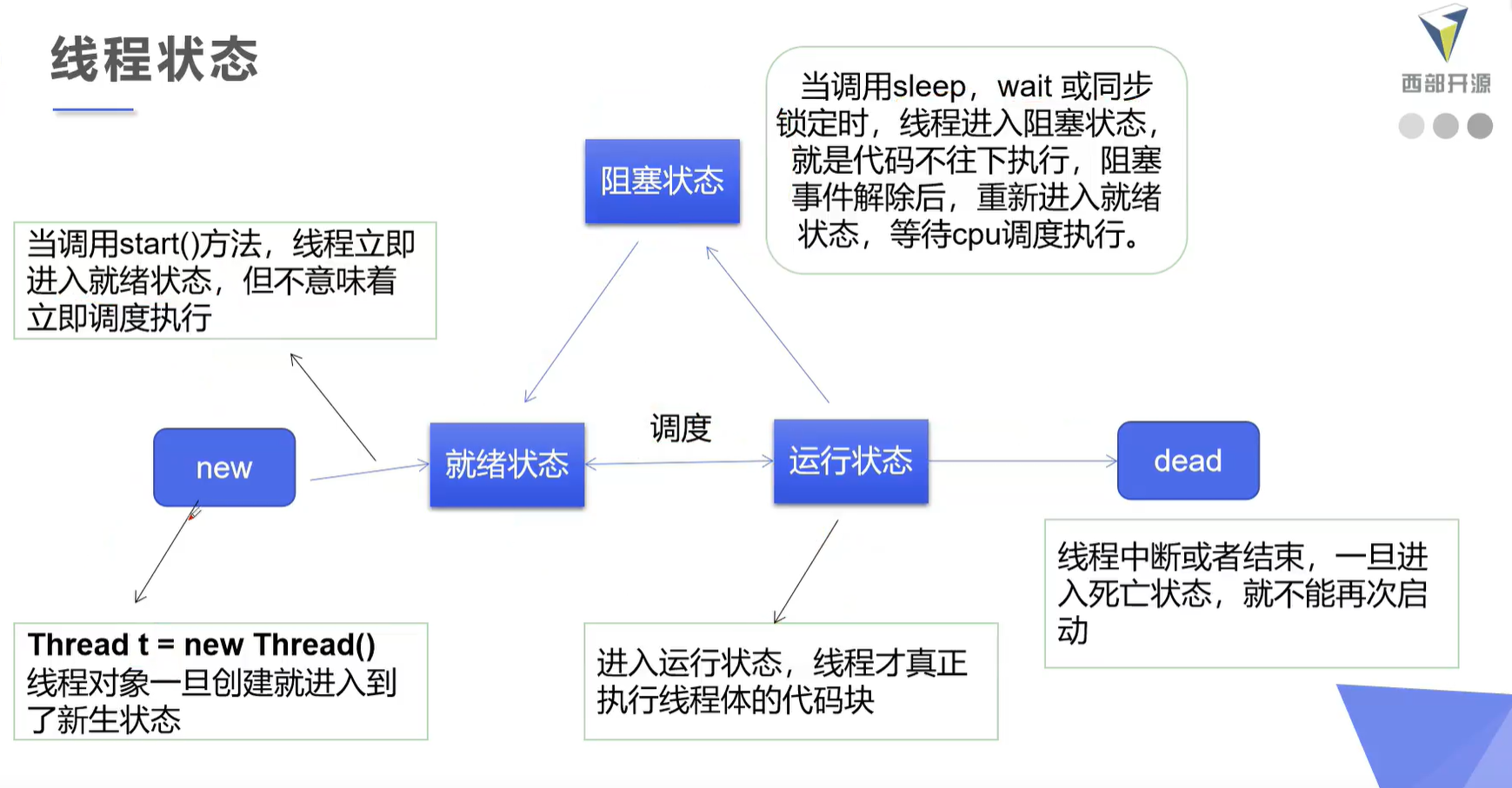 image-20210310164216563