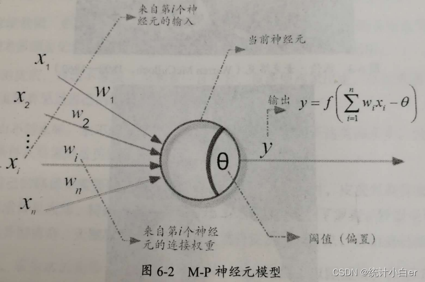image-20220808090731543