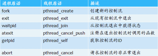 wps_clip_image-9999