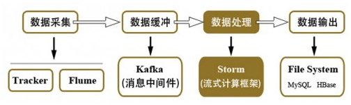 img_ca5003a575ecfbda515a03f6f78be807.png