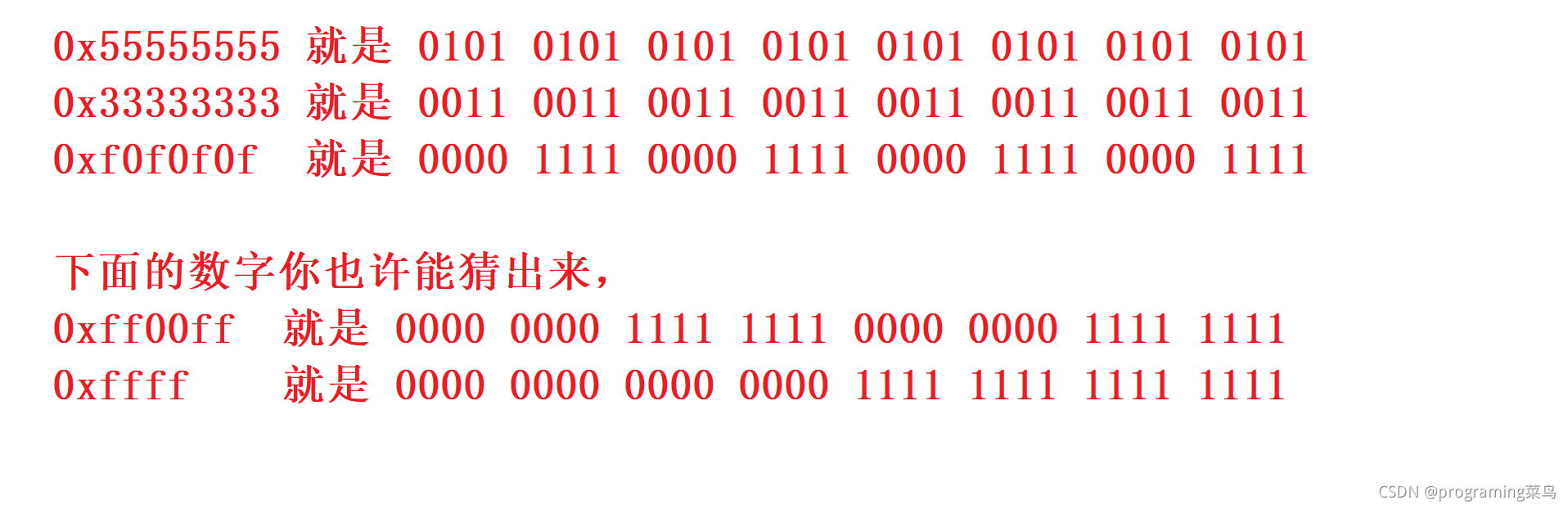 数字特征