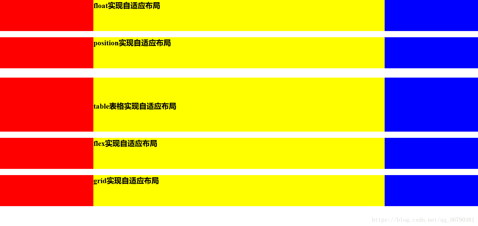 效果