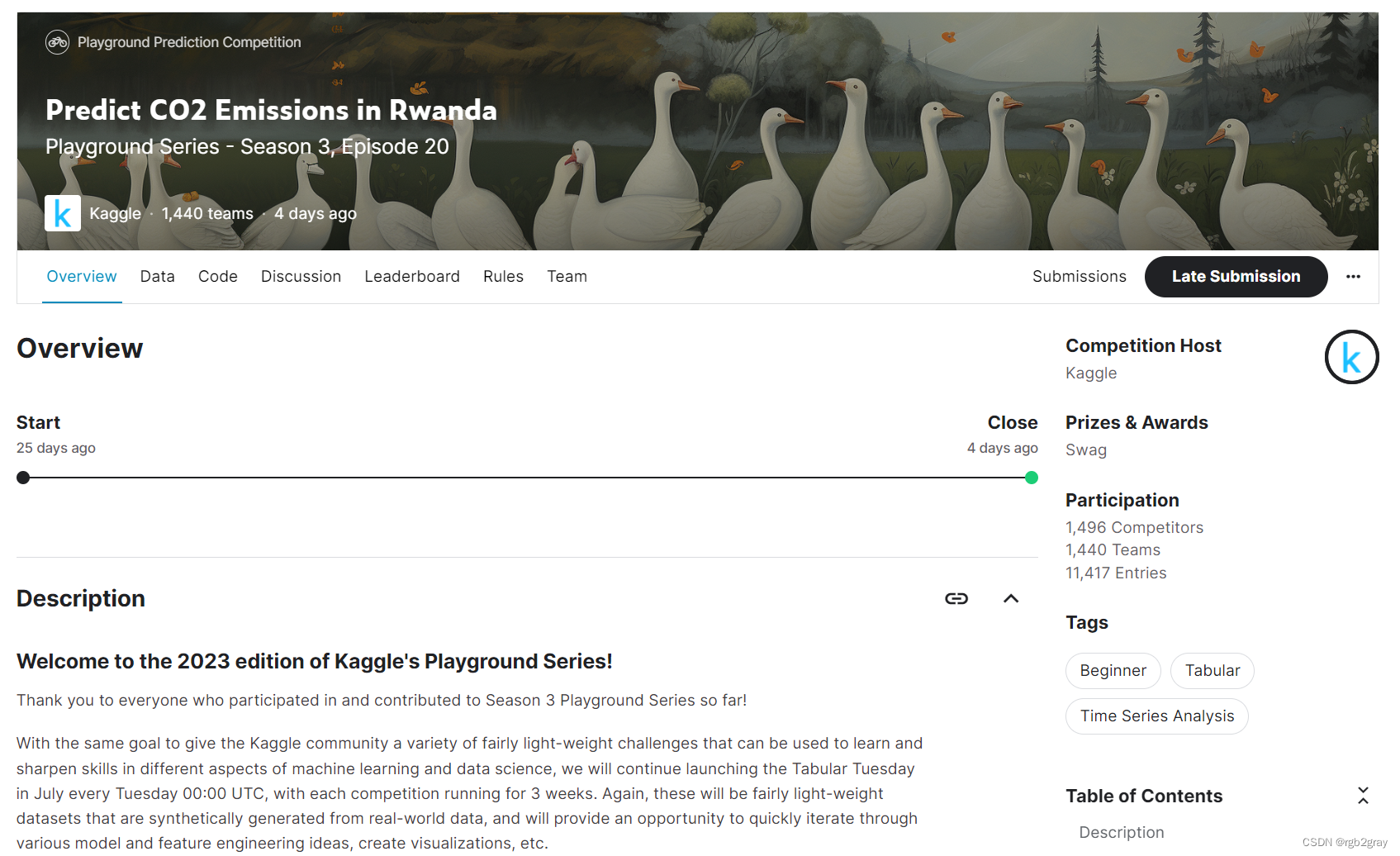 Kaggle（3）：Predict CO2 Emissions in Rwanda-CSDN博客