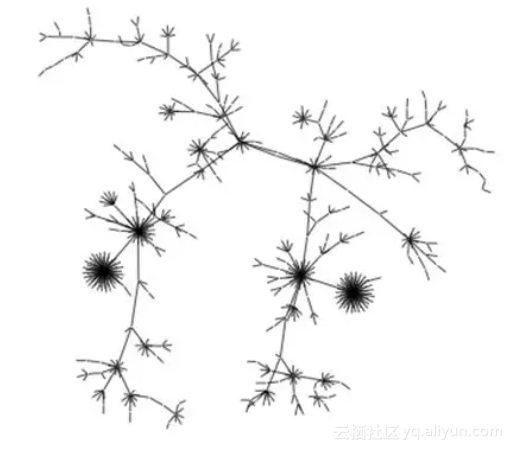 e05a755d27810d6a5839414fb2e8bfafa582b108