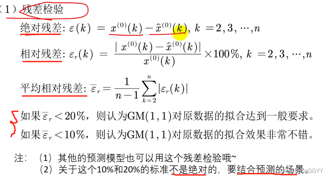[外链图片转存失败,源站可能有防盗链机制,建议将图片保存下来直接上传(img-IYGygZxO-1643803735107)(C:\Users\26737\AppData\Roaming\Typora\typora-user-images\image-20220131141325676.png)]