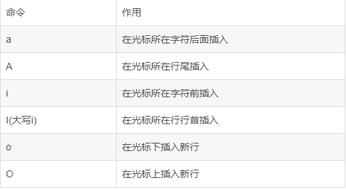 image-20210423150243010