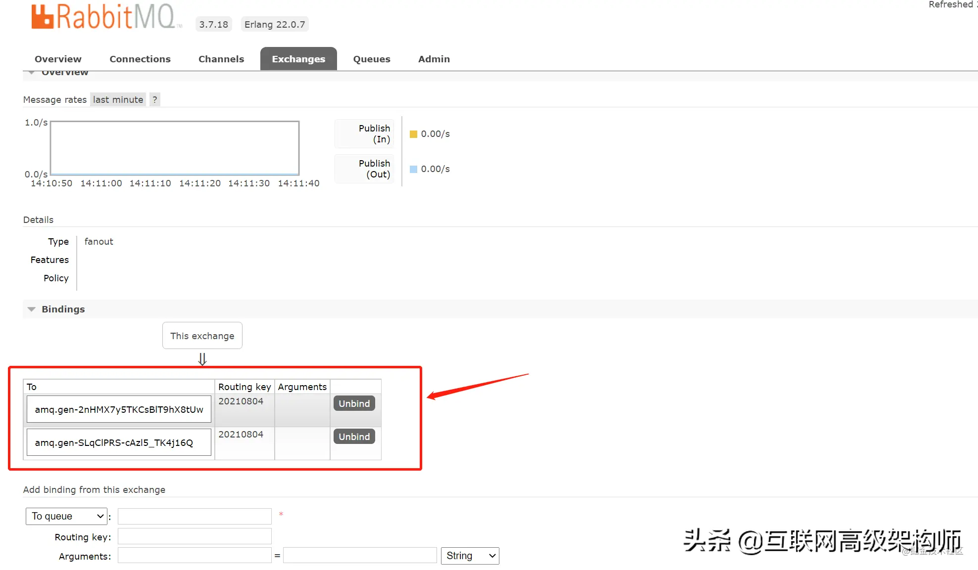 MQ的发布订阅模式(fanout)