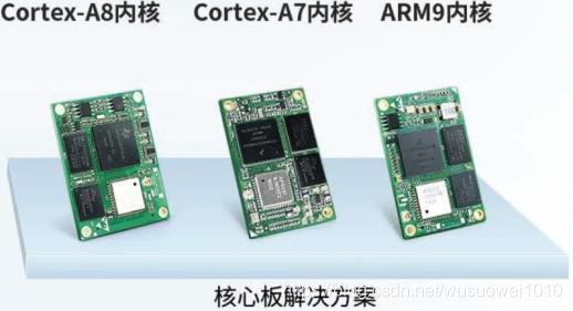 核心板应用开发遇到电磁兼容问题怎么办?