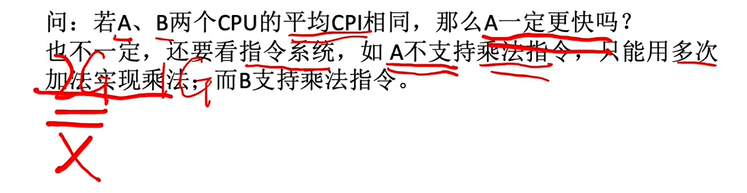 CPU主频2