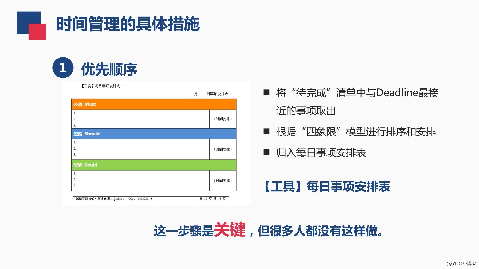如何进行时间管理？31页时间管理技能PPT教你