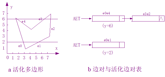 image-20220107143020380