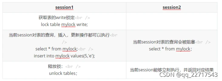 [外链图片转存失败,源站可能有防盗链机制,建议将图片保存下来直接上传(img-GL4P2wXX-1632143887903)(/img/bVcQXyY)]