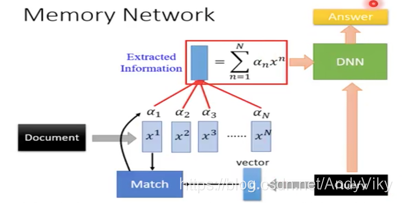  Memory Network-base