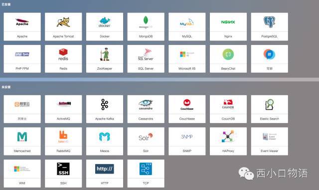 Docker 监控之 SaaS 解决方案