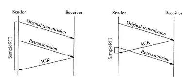 TCP协议面试10连问，总会用得到，建议收藏