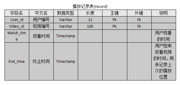 997022-20171130191557852-1403793415.png