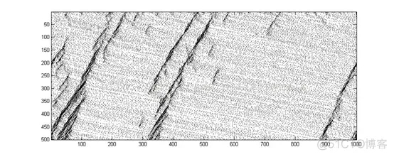 【元胞自动机】基于元胞自动机模拟双车道交通流模型含靠右行驶matlab源码_matlab_06