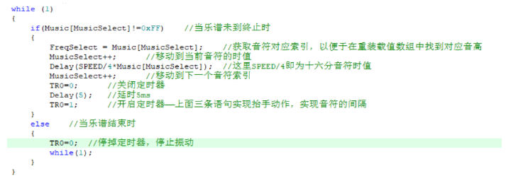 [外链图片转存失败,源站可能有防盗链机制,建议将图片保存下来直接上传(img-GIyENzyB-1669903541408)(https://gitee.com/best_future/future_fighting/raw/master/image-20221121003918995.png)]