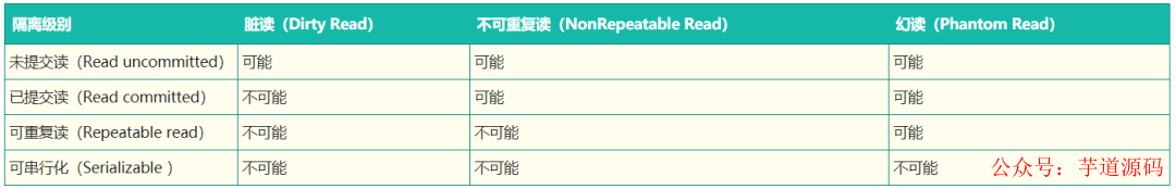 c404c1c9ee34b26d3f1a6545f27fa156.png