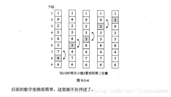 这里写图片描述