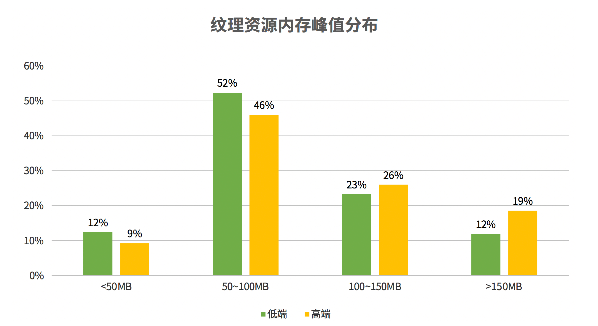 请输入图片描述