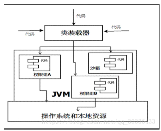 image-20211227122510412