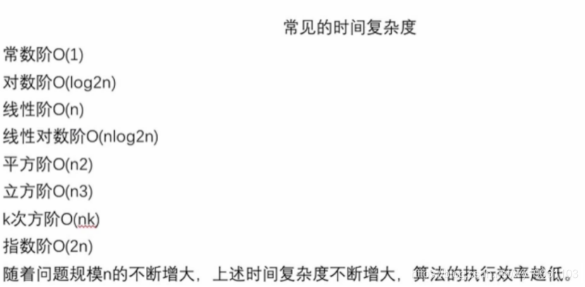 常见的时间复杂度