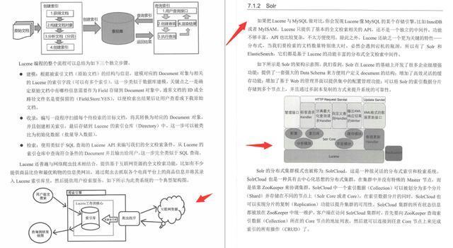 架构师社区爆火的分布式微服务神仙笔记究竟有什么魅力？