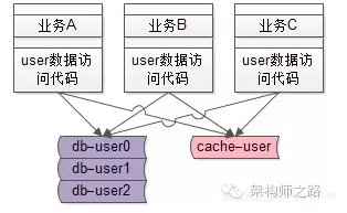 dbb6643781a059b345354db69471615776d3d4a3