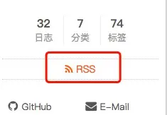 RSS订阅图1