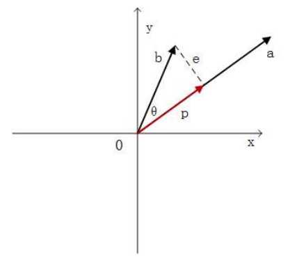 image-20230622220522034