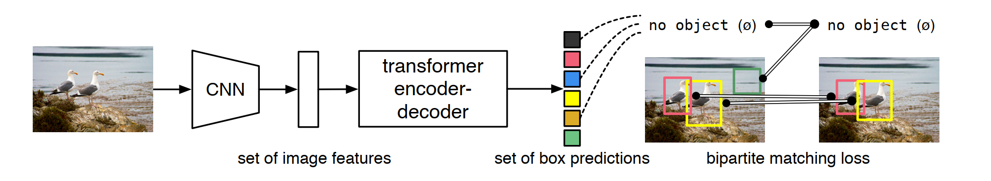 image-20230315104131613