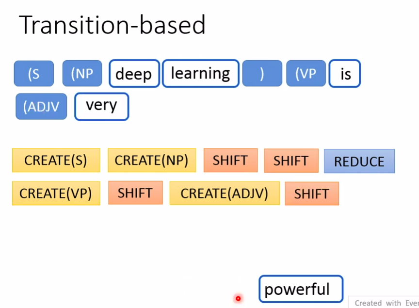 image-20210816212400702